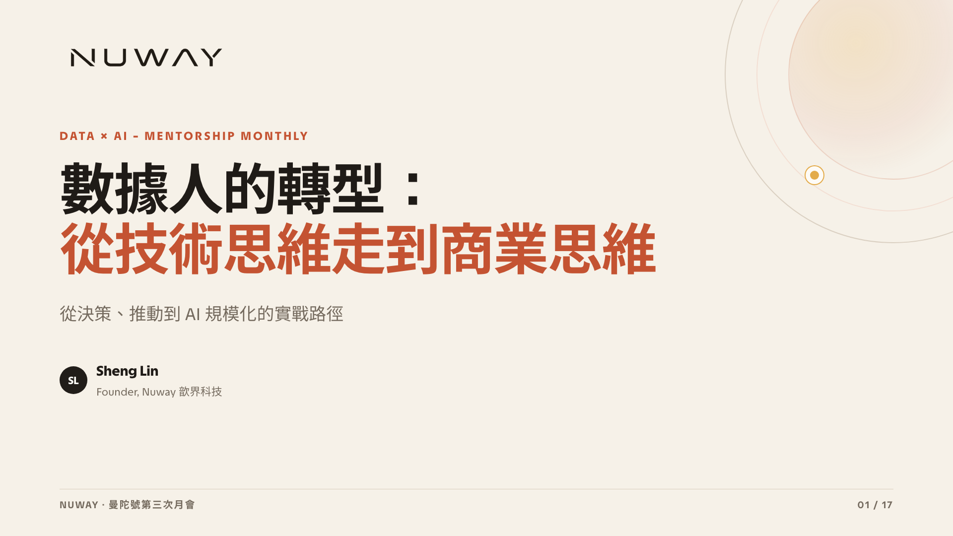 從決策推動 AI 到規模化 — 曼陀號第三次月會封面